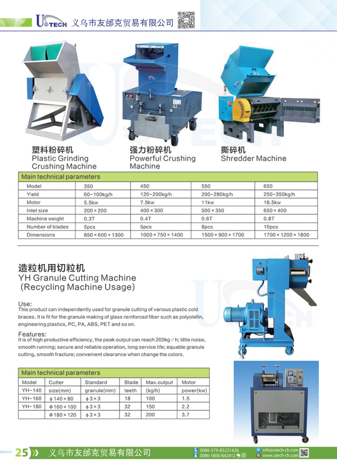 Plastic Grinding Crushing Machine