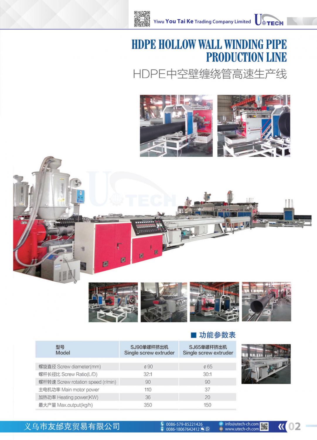 HDPE HOLLOW WALL WINDING PIPE PRODUCTION LINE