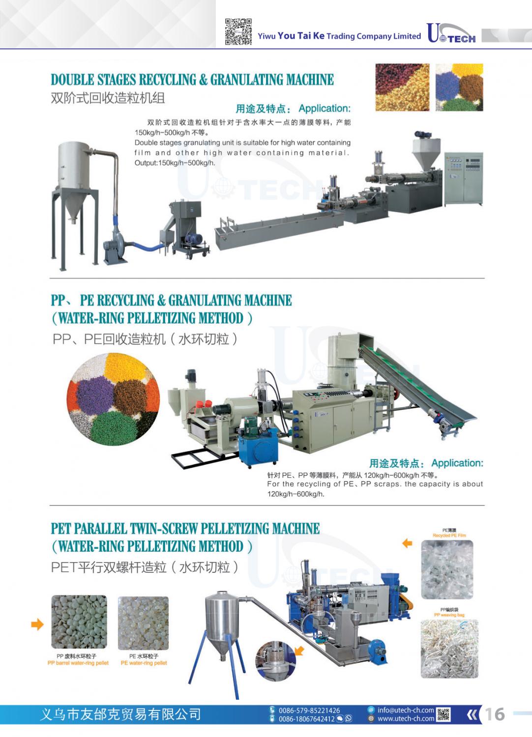 DUUBLE STAGES RECYCLING & GRANUIATING MACHINE